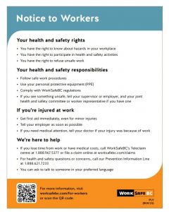 Notice to Workers