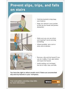 Prevent slips, trips, and falls on stairs