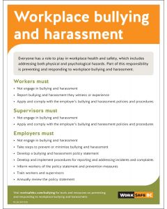 Workplace bullying and harassment