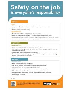 Safety on the job is everyone’s responsibility