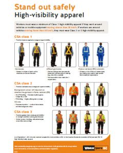Stand out safely: High-visibility apparel